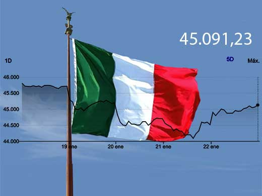 Italia BOLSA