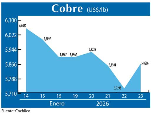COBRE 23 01 (2)
