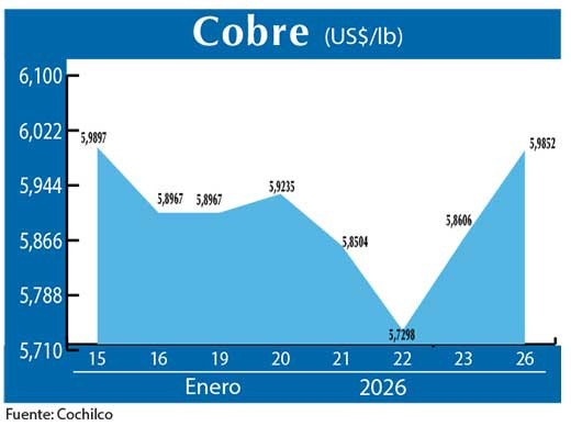 COBRE 26 01 (1)