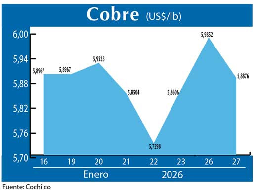 COBRE 27 01 (1)