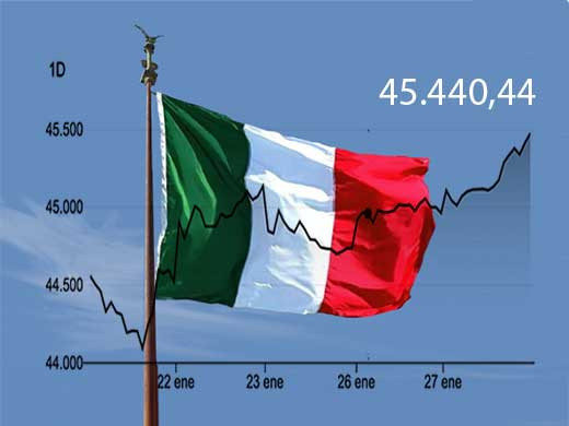 Italia BOLSA