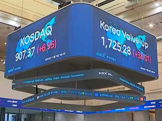 KOSPI22