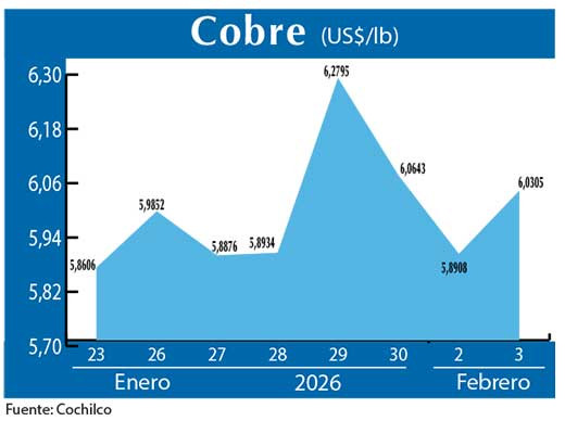 COBRE 3 02 (2)