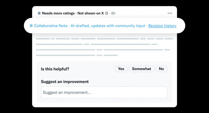 Notas colaborativas de X.