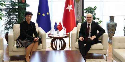 Turquía y la UE