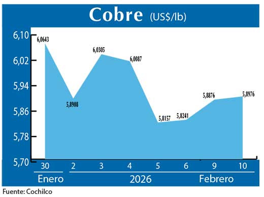 COBRE 10 02 (3)