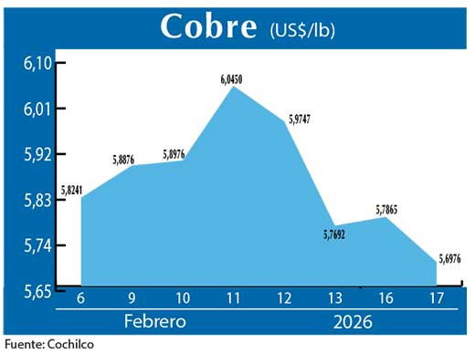 COBRE 17 02 (2)