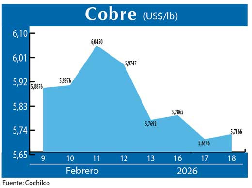 COBRE 18 02 (1)