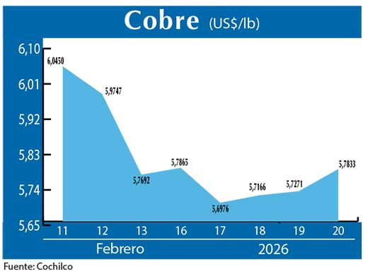 COBRE 20 02 (2)