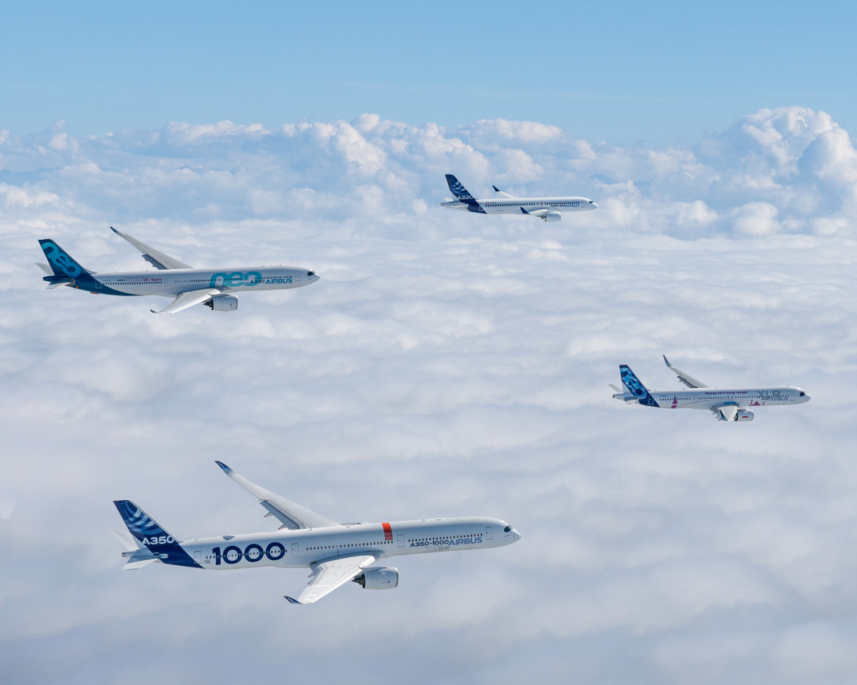 Full year ods 2025 family flight