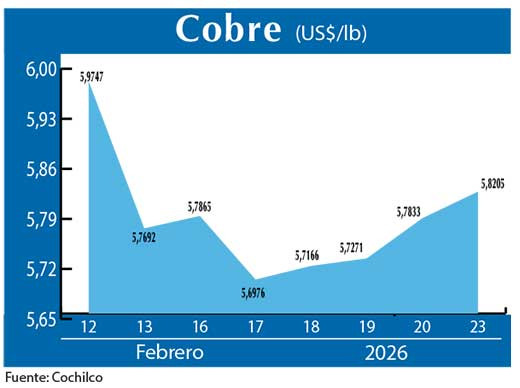 COBRE 23 02 (2)