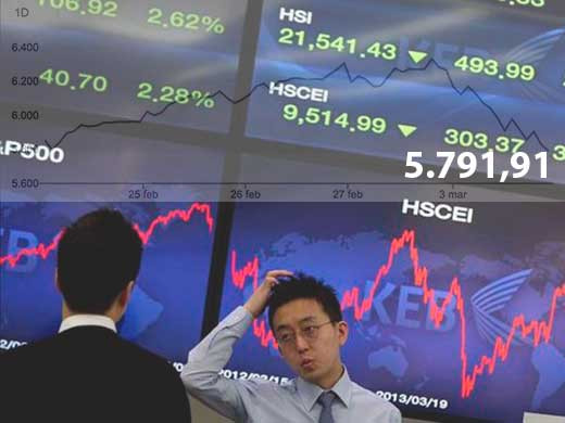 Bolsa de Seul2 Corea Sur