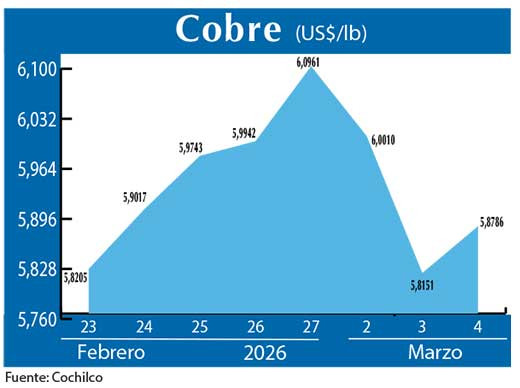 COBRE 4 03 (2)
