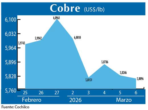 COBRE 6 03 (2)