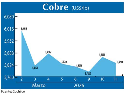 COBRE 11 03 (4)