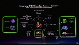 Presentación de la plataforma Nvidia NemoClaw en la conferencia Nvidia GTC.