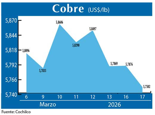 COBRE 17 03 (2)
