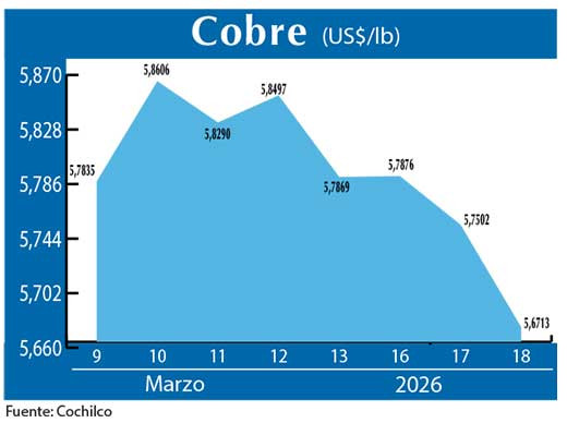 COBRE 18 03 (4)