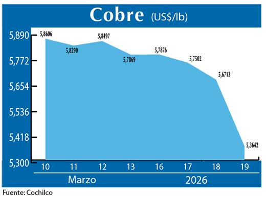 COBRE 19 03 (3)