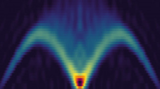 Simulación de un materiales magnéticos en un ordenador cuántico de IBM