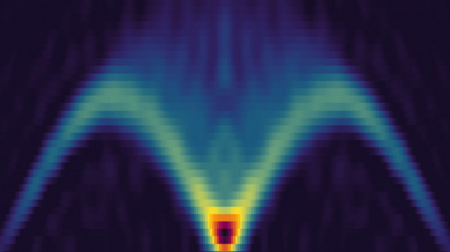 Simulación de un materiales magnéticos en un ordenador cuántico de IBM