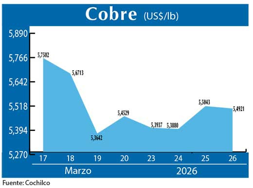 COBRE 26 03 (3)