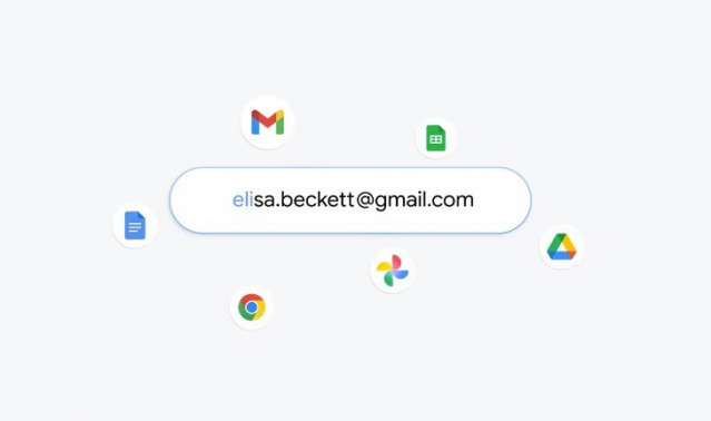 Correo electrónico de Gmail vinculado a la Cuenta de Google