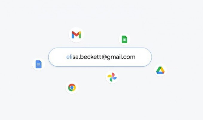 Correo electrónico de Gmail vinculado a la Cuenta de Google