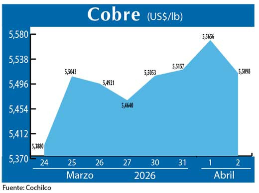 COBRE 2 04 (2)
