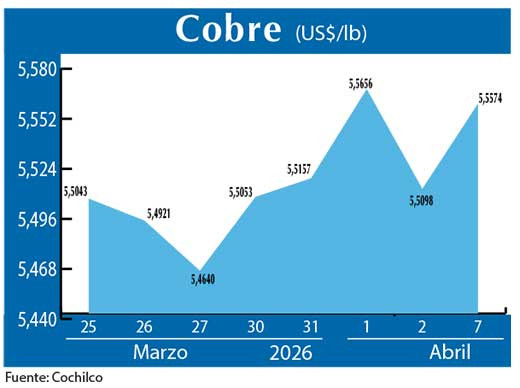 COBRE 7 04 (2)
