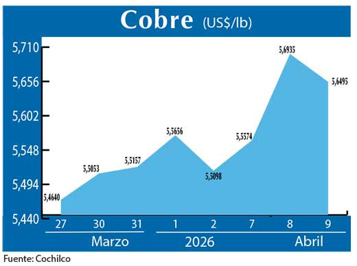 COBRE 9 04 (3)