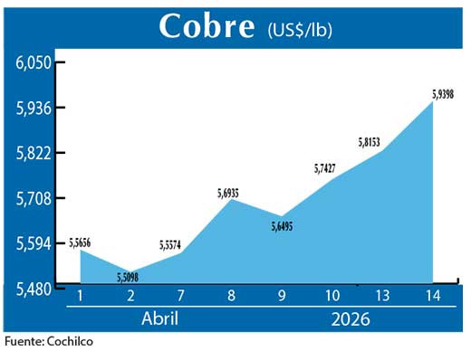COBRE 14 04 (3)