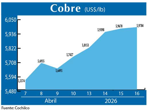 COBRE 16 04 (3)