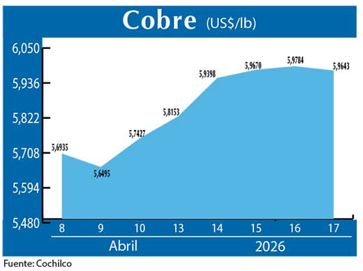 COBRE 17 04 (2)