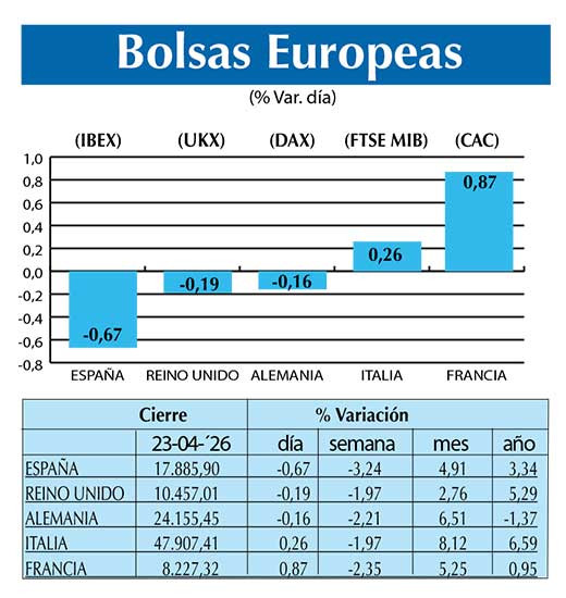 BOLSAS EUROPEAS2