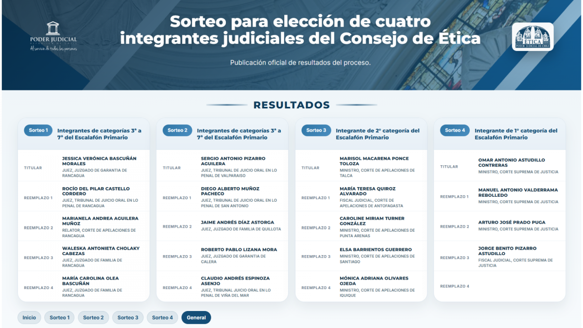 7lG2yj0M2NxU8ocODqiy