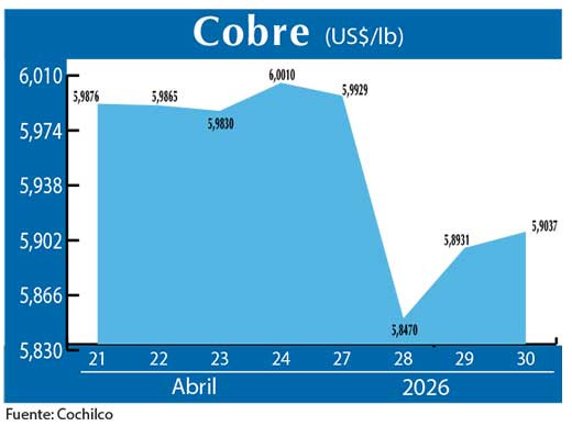 COBRE 30 04 (3)