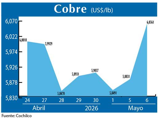 COBRE 6 05 (2)