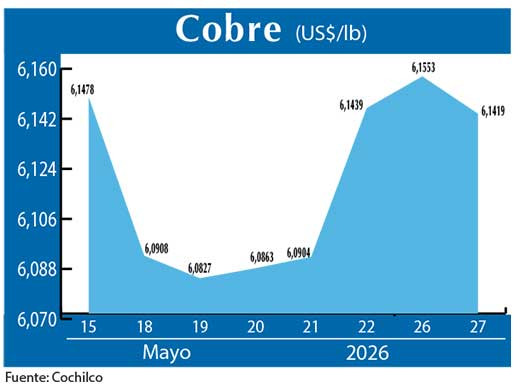 COBRE 27 05 (2)