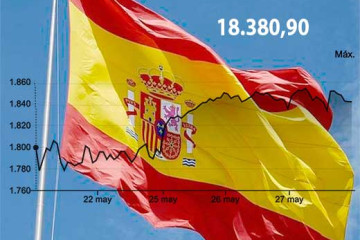 ESPANA graf