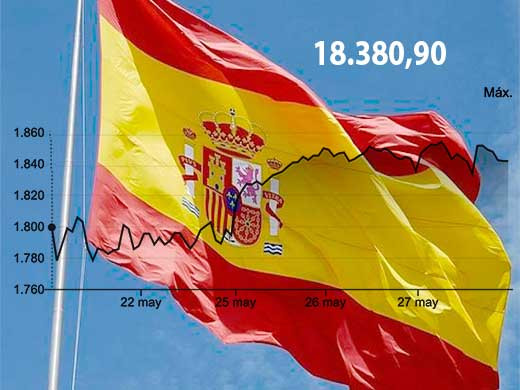 ESPANA graf