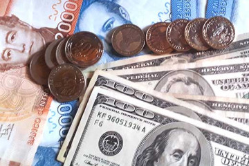 Dolar pesochileno6