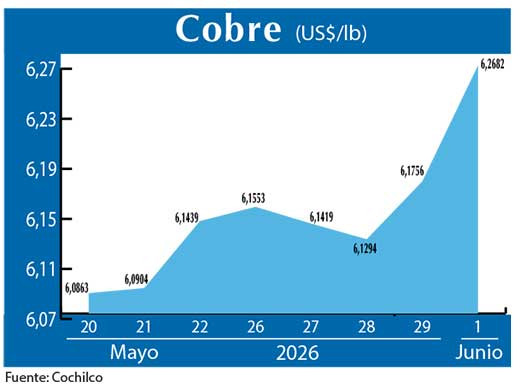 COBRE 1 06 (1)