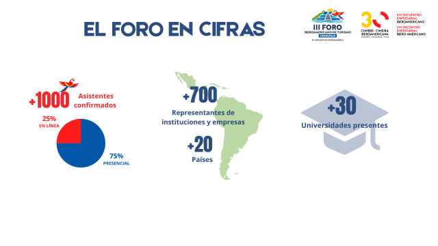 Boletín FIT