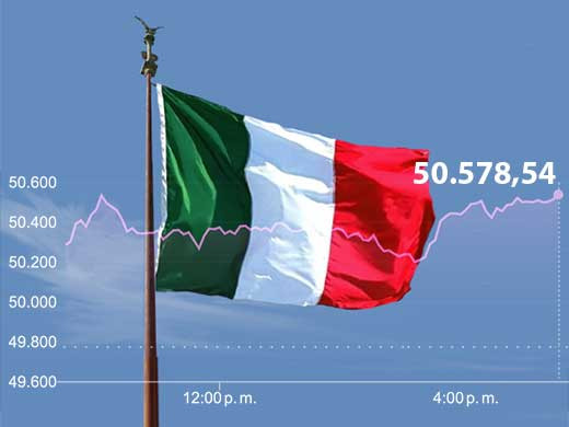 Italia BOLSA