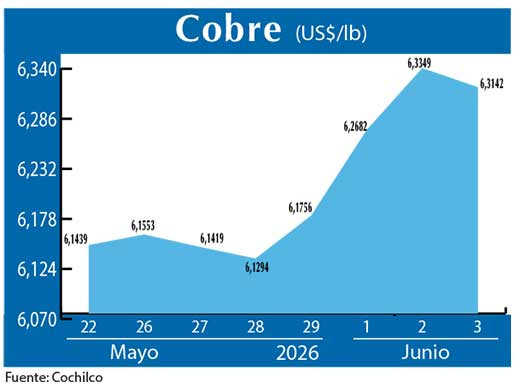 COBRE 3 06 (3)