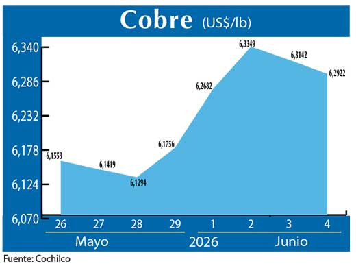 COBRE 4 06 (3)