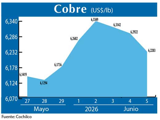 COBRE 5 06 (2)