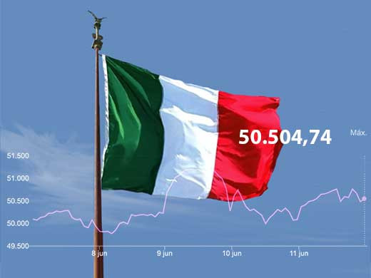 Italia BOLSA