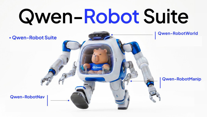 Imagen de Qwen-Robot Suite